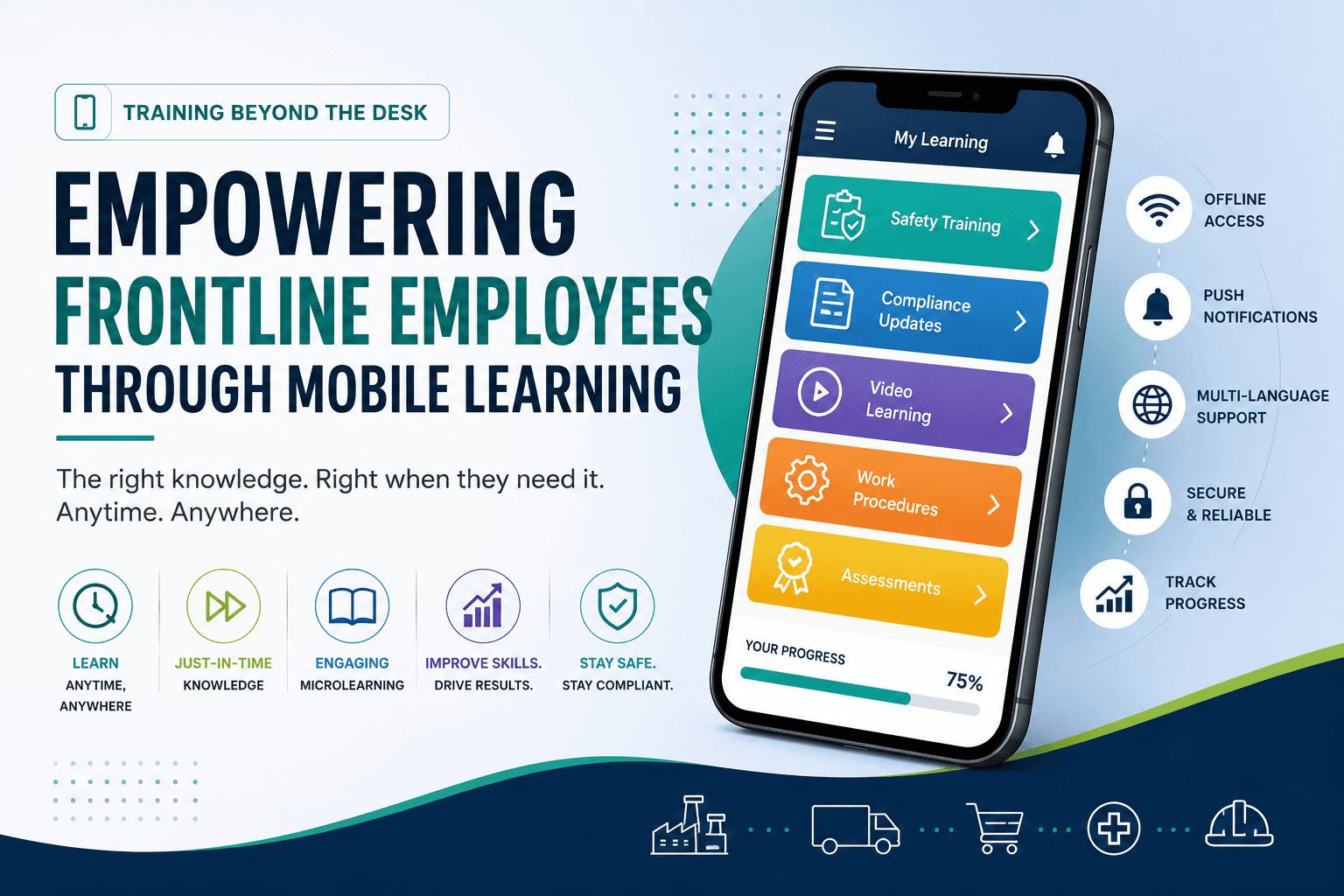 TRAINING BEYOND THE DESK: Empowering Frontline Employees through Mobile Learning